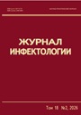 Титульный лист