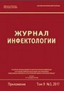 Титульный лист