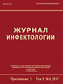 Титульный лист