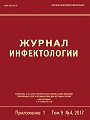 Титульный лист