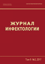 Титульный лист