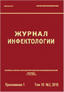 Титульный лист